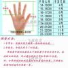 Gants de foot - Ref 2599845