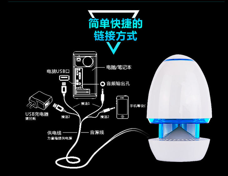Haut-parleurs pour vélos XUANXUANLI - Ref 2263505