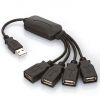 Hub USB - Ref 365207