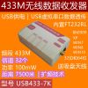 Hub USB - Ref 366715
