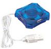 Hub USB - Ref 367349