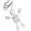 Hub USB - Ref 367577
