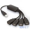 Hub USB - Ref 367632