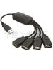 Hub USB - Ref 368303