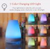 Humidificateur USB - Ref 410350