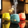 Humidificateur USB - Ref 410676