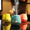 Humidificateur USB - Ref 412025