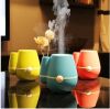 Humidificateur USB - Ref 413554