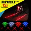 Lumière vélo UNGROL - Ref 2399814