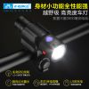 Lumière vélo INBIKE - phare Ref 2401098