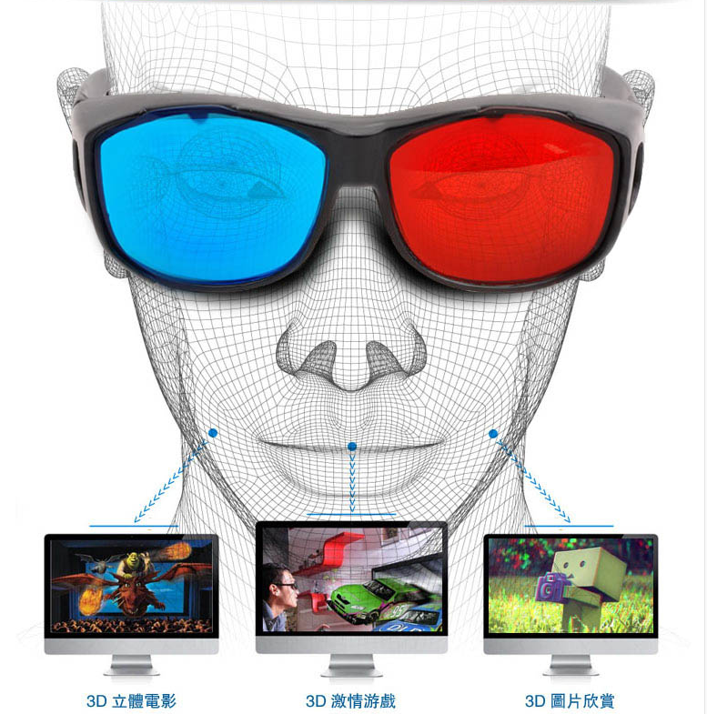 Lunettes 3D NVIDIA - Ref 2621044