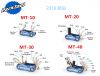 Outils pour vélo - Ref 2278480