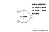 Outils pour vélo - Ref 2279781