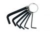 Outils pour vélo - Ref 2286277