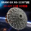 Pignon de vélo SRAM - Ref 2374799