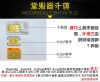 Pince pour cartes SIM - Ref 309152