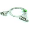 Prolongateur USB - Ref 437140