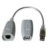 Rallonge USB - Ref 433812