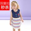Robes pour fille SOFTLOVE - Ref 2042973