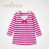 Robes pour fille YEEHOO - Ref 2044831