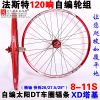 Roues de vélo Mountain Bike FASTACE 26 pouces - Ref 2366321