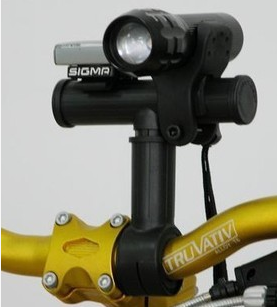 Tableau de bord vélo - Ref 2423901