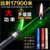Telecommande - pointeur laser - Ref 383723