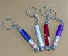 Telecommande - pointeur laser - Ref 384704