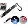 Telecommande - pointeur laser - Ref 384717