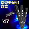 Telecommande - pointeur laser - Ref 386988