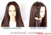 Tête mannequin - Ref 281100