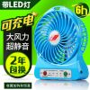 Ventilateur USB - Ref 399120