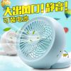 Ventilateur USB - Ref 400524