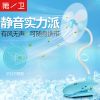Ventilateur USB - Ref 400697
