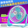 Ventilateur USB - Ref 400824