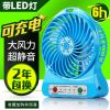 Ventilateur USB - Ref 400843