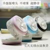 Ventilateur USB - Ref 401229