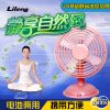 Ventilateur USB - Ref 401272