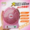 Ventilateur USB - Ref 401527