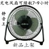 Ventilateur USB - Ref 401577