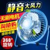 Ventilateur USB - Ref 403239