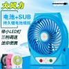 Ventilateur USB - Ref 403270