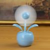 Ventilateur USB - Ref 406724