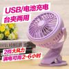 Ventilateur USB - Ref 406927