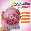 Ventilateur USB - Ref 407101