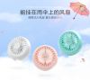 Ventilateur USB - Ref 407292