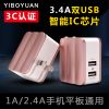 chargeur YIBOYUAN - Ref 1291983