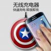 chargeur - Ref 1292464