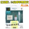 chargeur - Ref 1294005