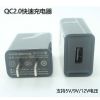 chargeur - Ref 1294007